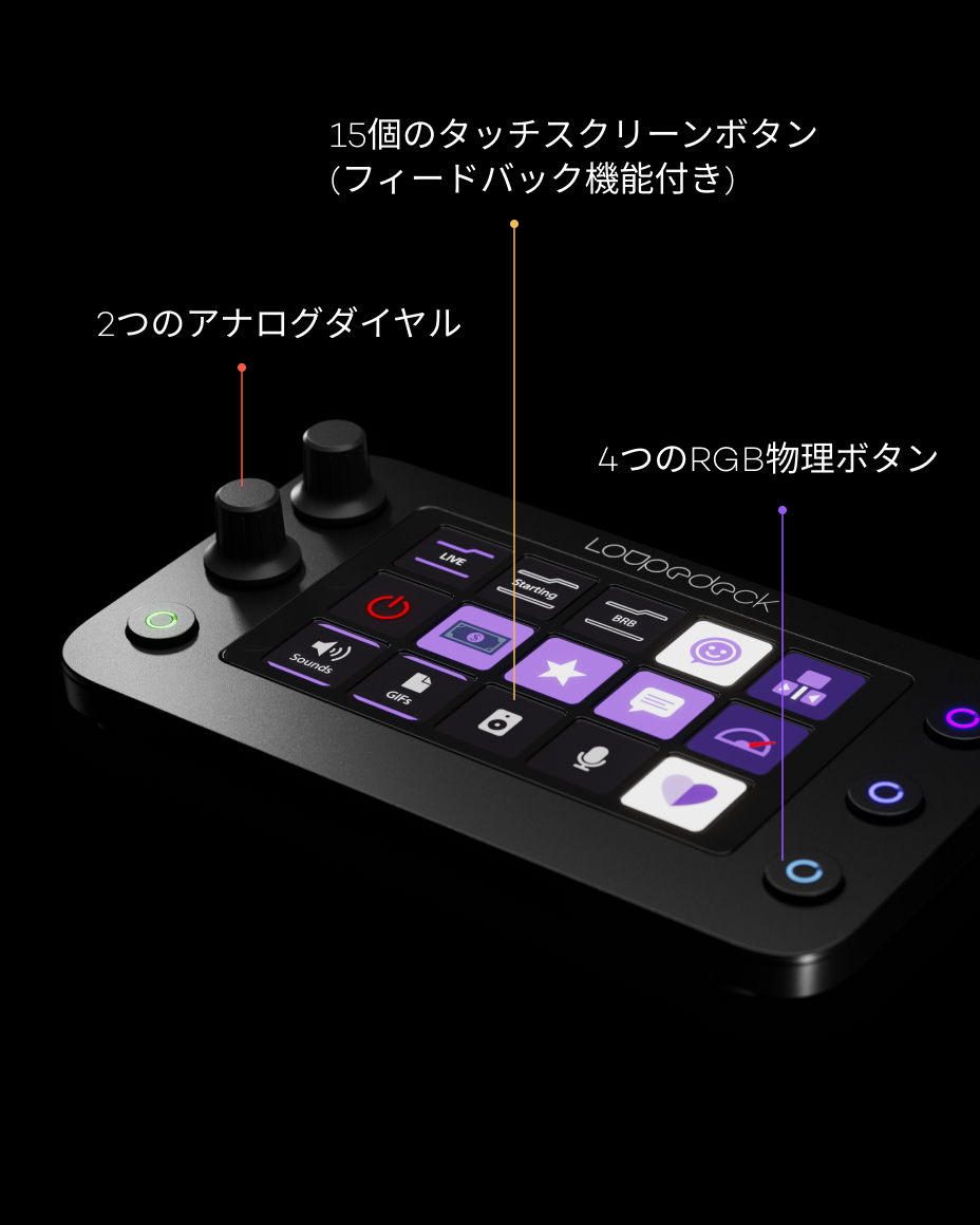 Loupedeck Live S - Loupedeck JP