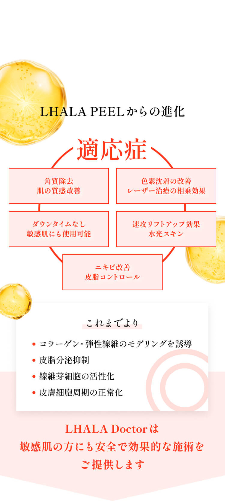 ララピールがさらに進化『医療用ララドクター』発売開始