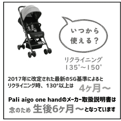 折りたたみ超コンパクト 1歳2歳3歳セカンドベビーカー Pali aigo one