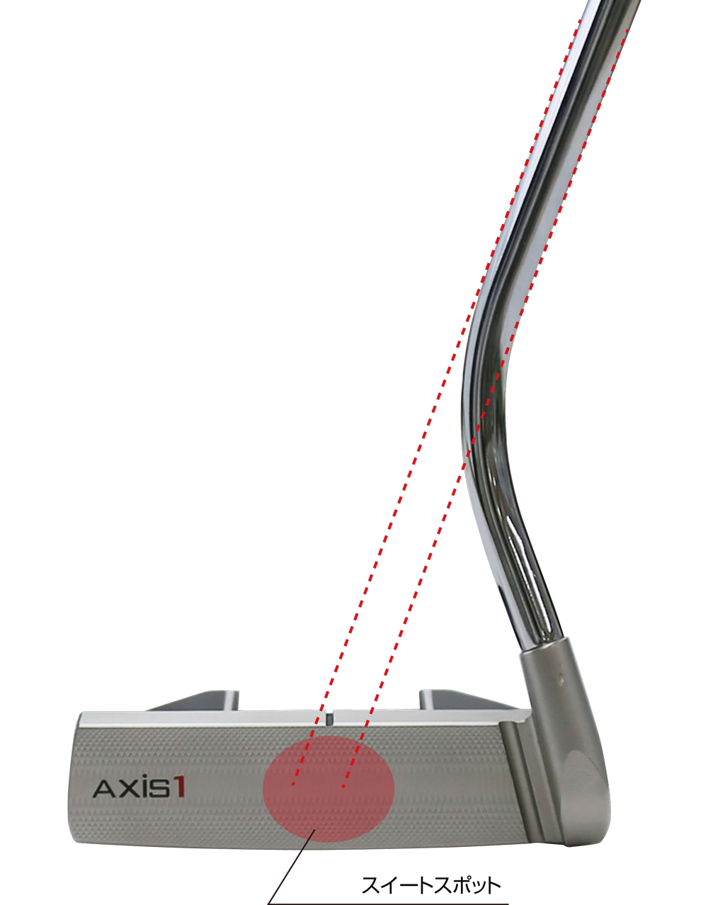 Axis1 Putter｜Lynx Golf
