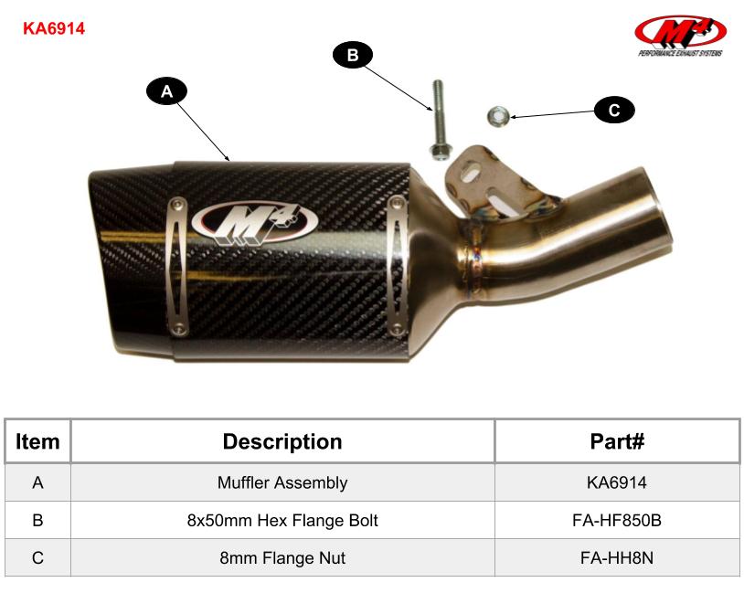 2009-2026 ZX-6R Slip-On Street Slayer – Shop M4 Exhaust