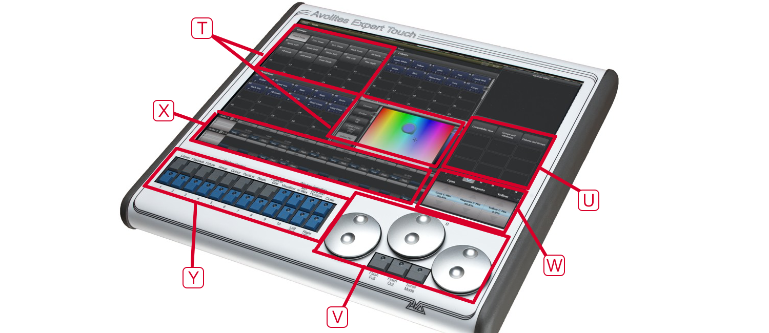 Pearl Expert and Touch Wing | Avolites Manual