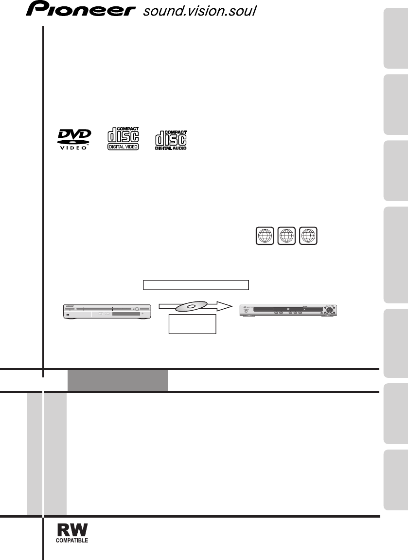 説明書 パイオニア DV-280 DVDプレイヤー