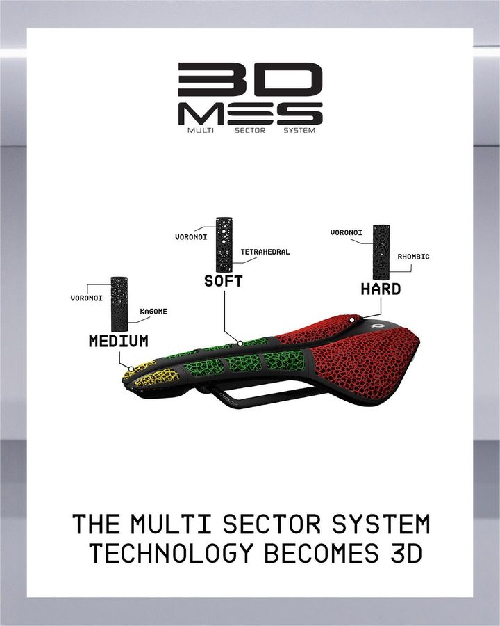NAGO R4 PAS 3DMSS NACK | Prologo | 株式会社Many'S メニーズ