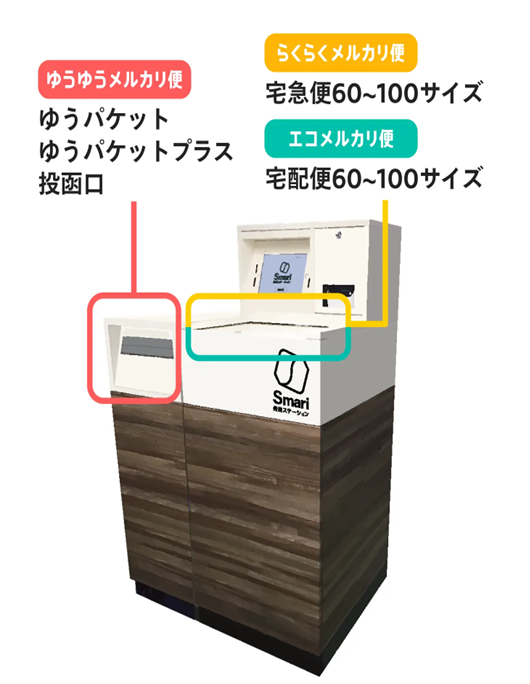 メルカリ】配送料が最大300円以上安くなる！ 新サービス「エコメルカリ