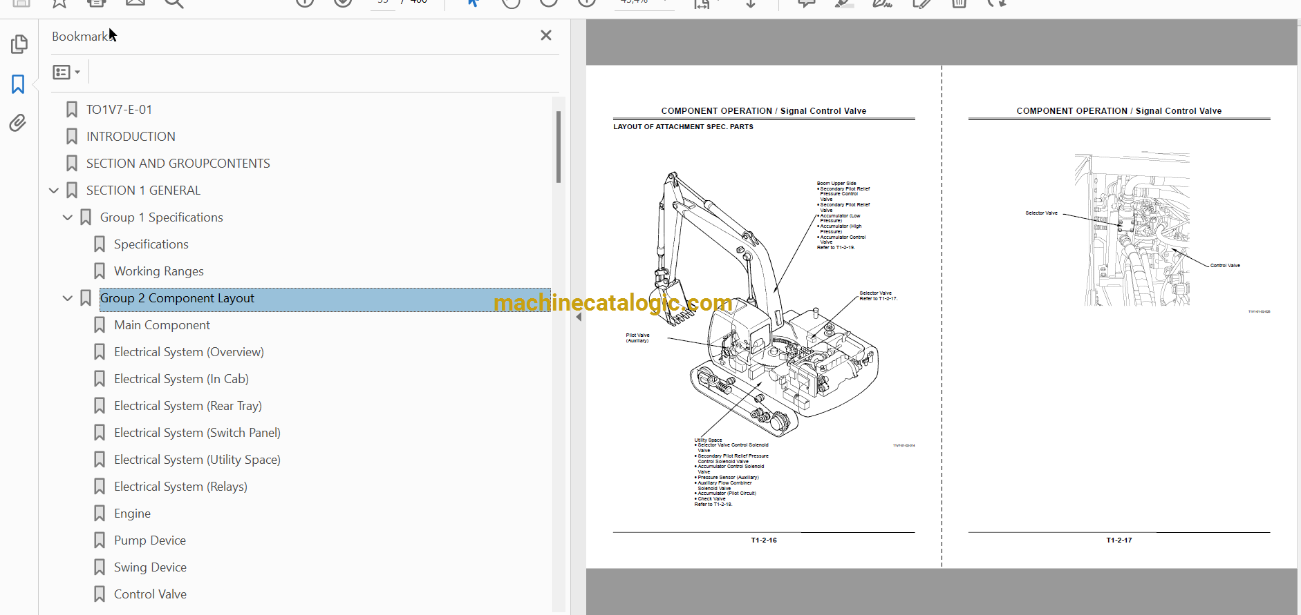 Hitachi ZX330-3 class Hydraulic Excavator Technical Manual