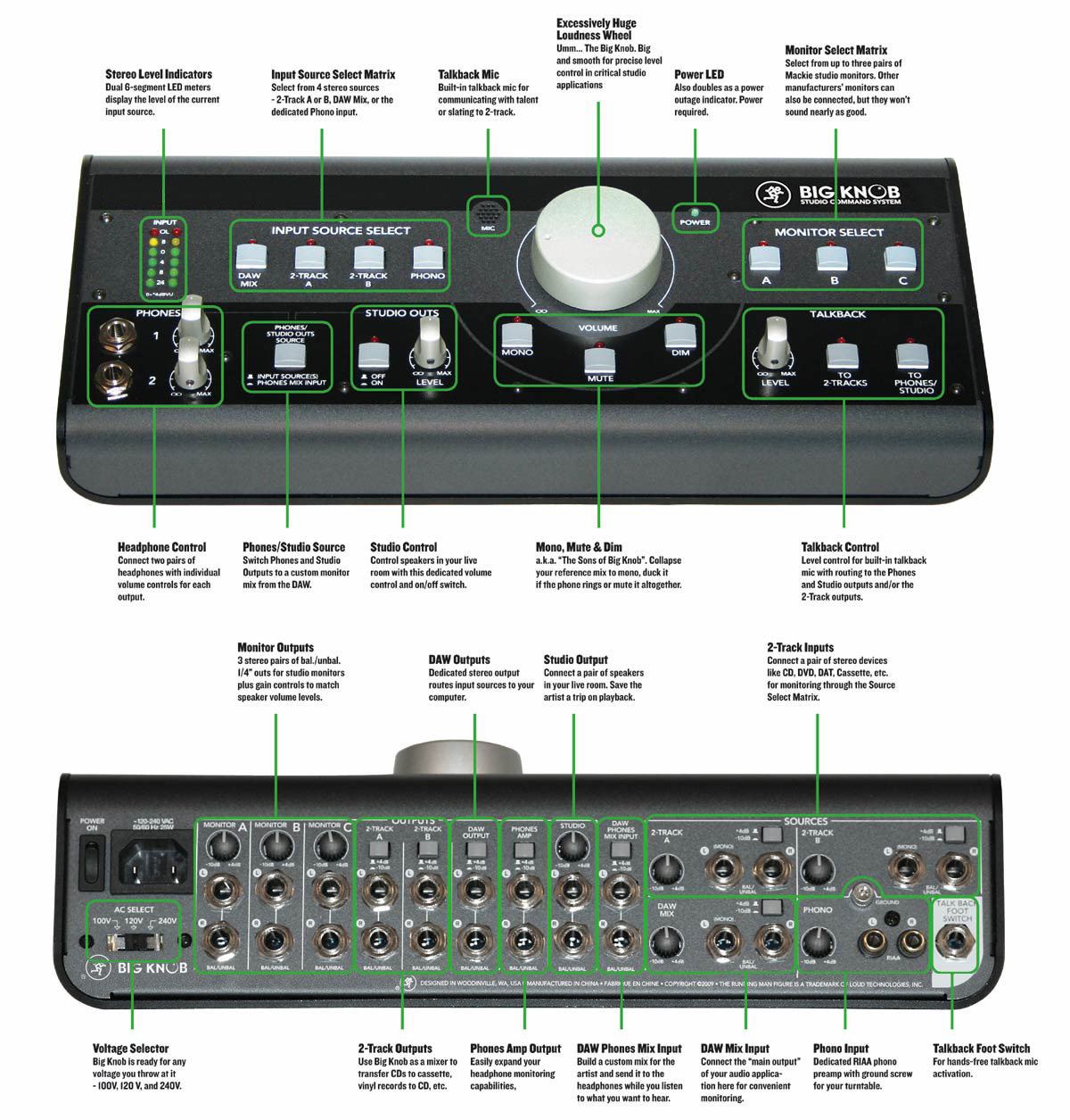 Big Knob｜Studiomonitors｜Mackie Japan