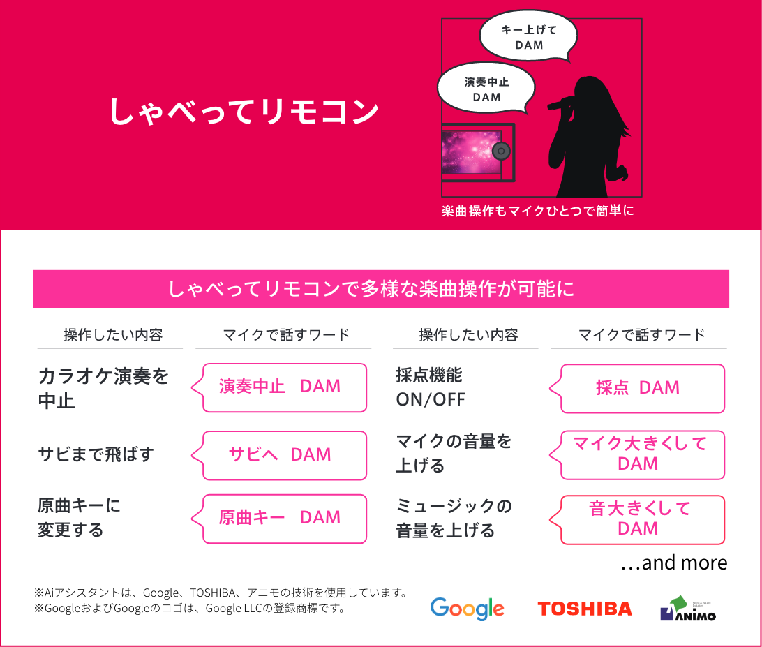 カラオケ最新機種：ルーム＆設備のご案内 - 【公式】カラオケ＆ダーツ