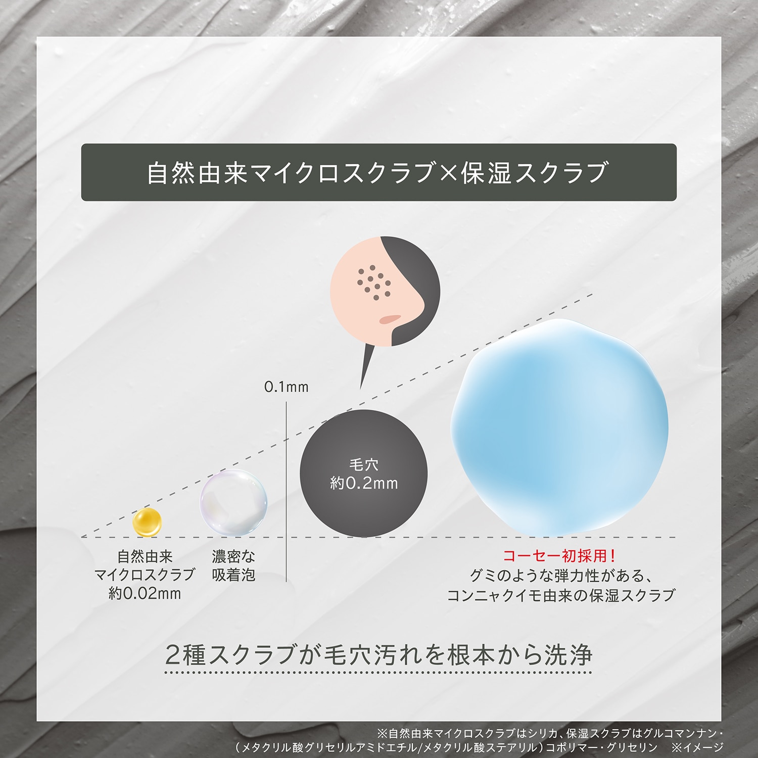 ONE BY KOSE ポアクリア スクラブ ウォッシュ