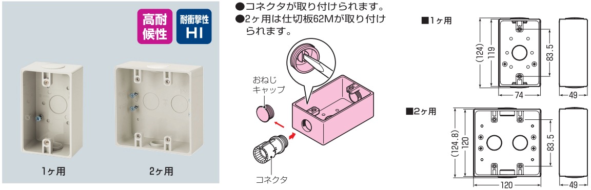 PVR-BKYK 未来工業 露出スイッチボックス ブランクタイプ 1ヶ用