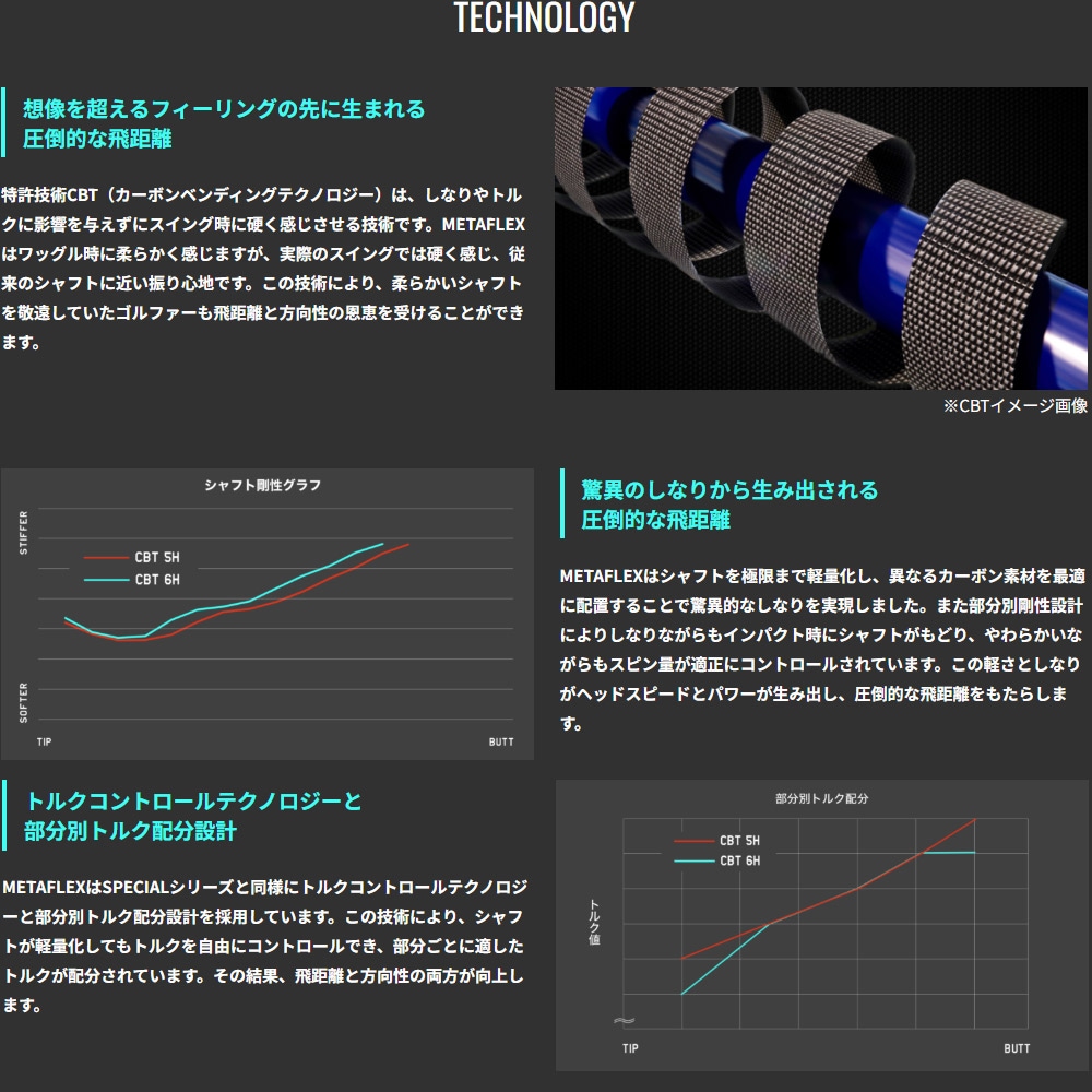 FREE FLEX METAFLEXシリーズ フリーフレックス メタフレックス