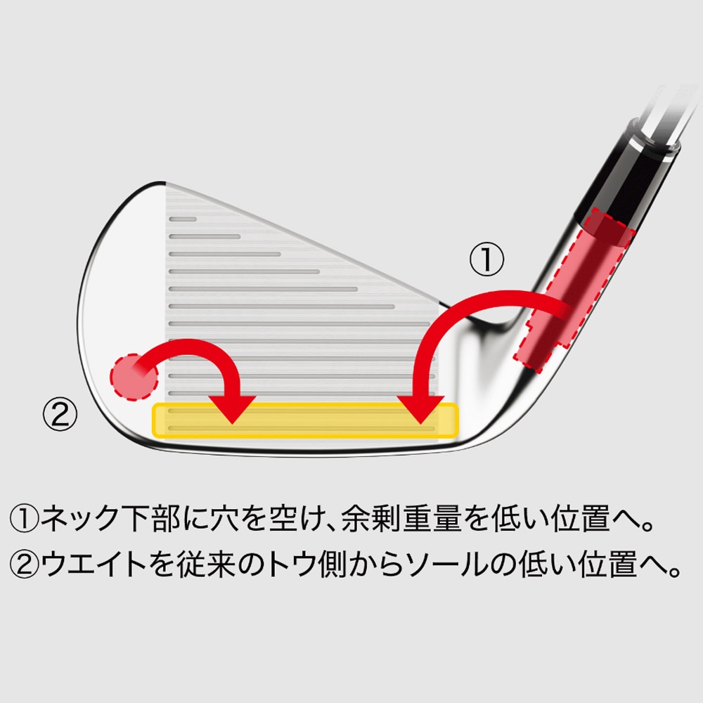 6‐Pwセット】スリクソン ZXi4 アイアン 日本シャフト 950ネオ/S 装着