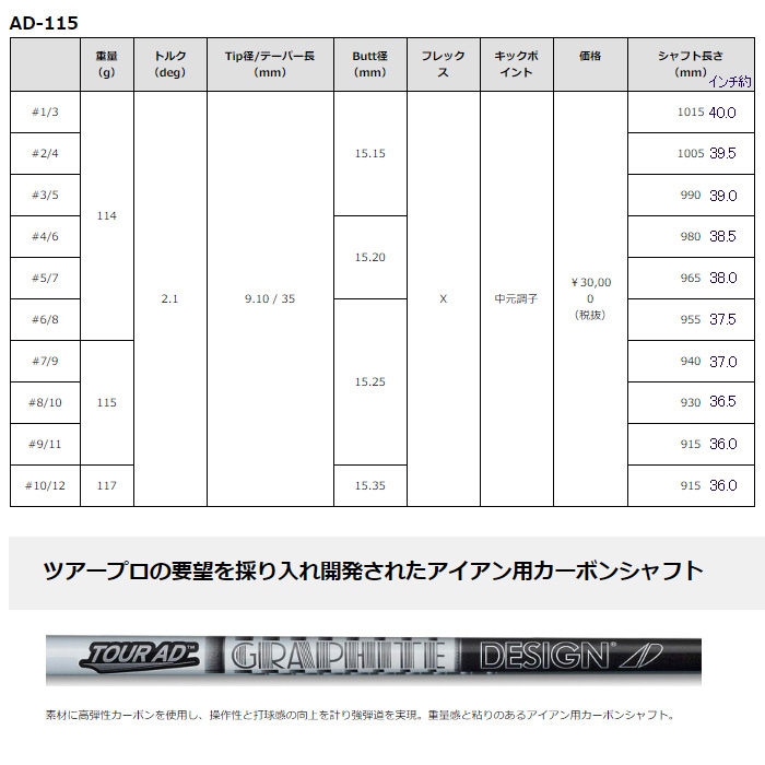 グラファイトデザイン Tour AD AD-115 アイアン用 ツアーAD 5-PW/6本
