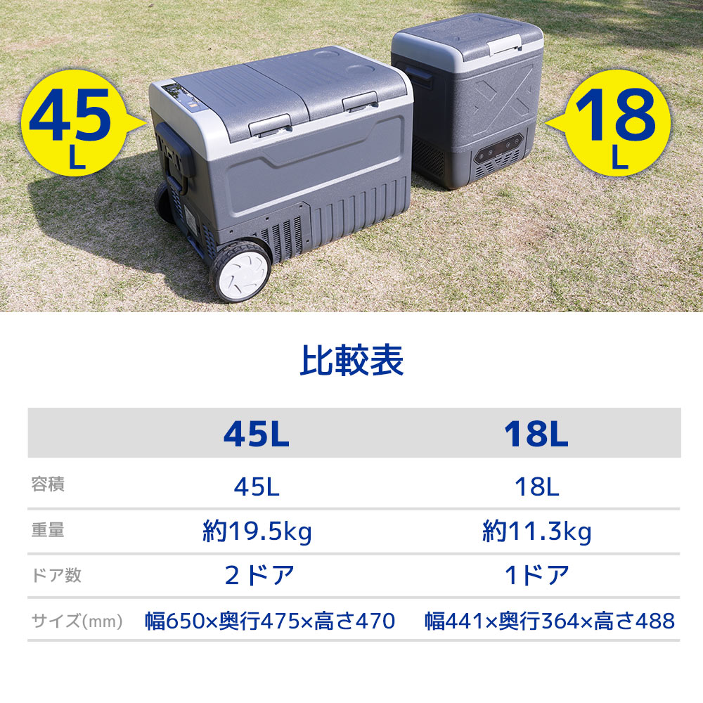 キャスター付き車載用2ドア冷凍冷蔵庫45L | 【公式】サンコー通販サイト