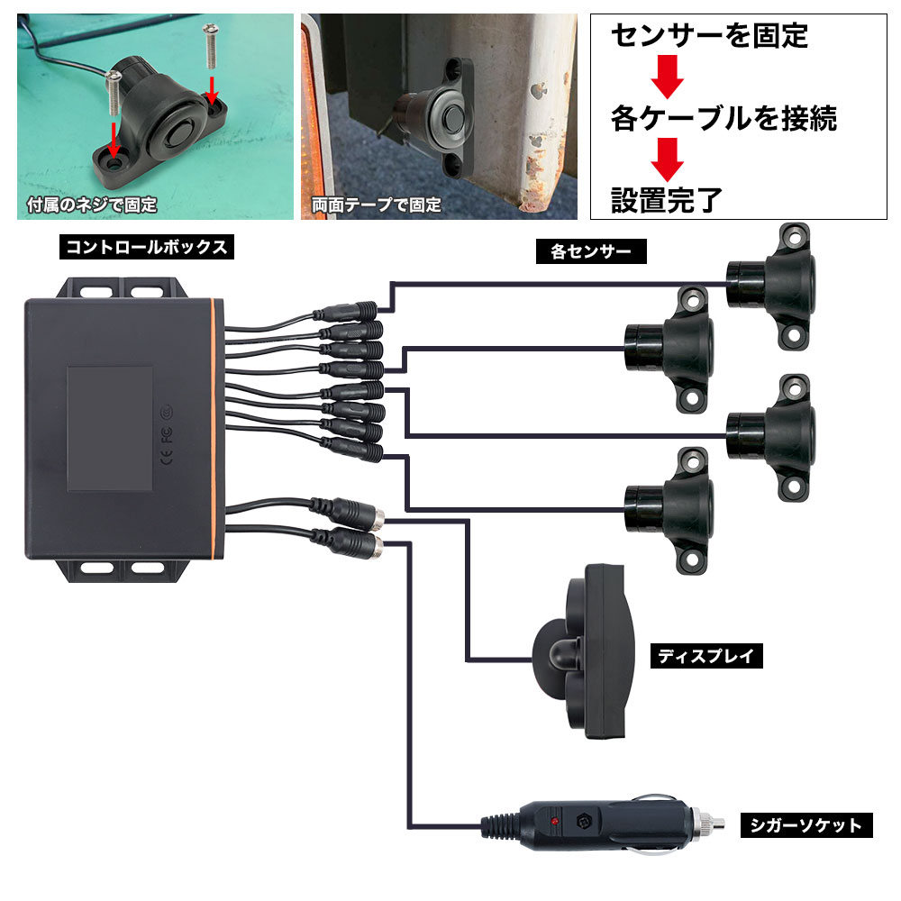トラック＆建機、フォークリフト用セーフティセンサー | 【公式
