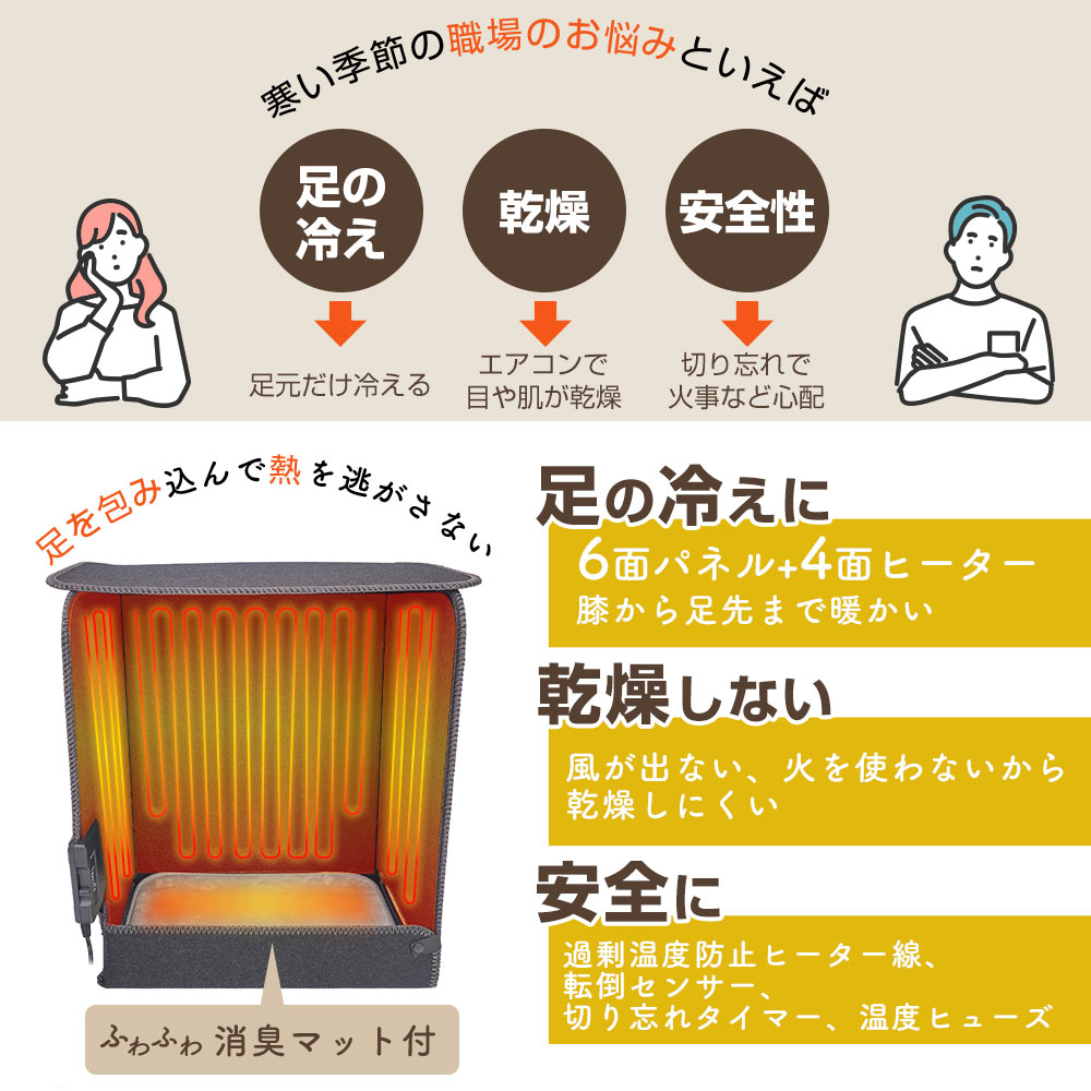 消臭マット付き6面大型パネルヒーター | THANKO