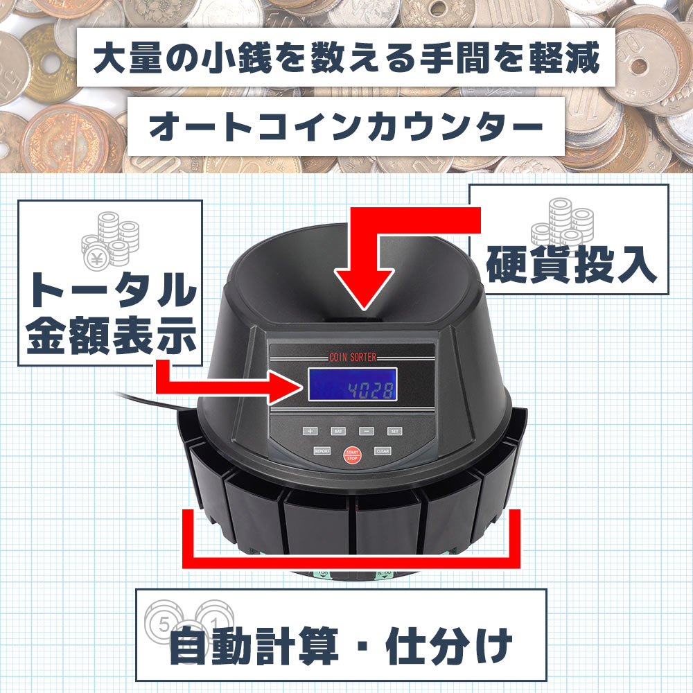 電動オートコインカウンター | THANKO