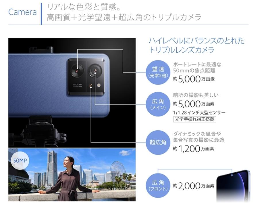 新品」SIMフリー Xiaomi 13T XIG04 [メドウグリーン] 8GB/256GB 本体