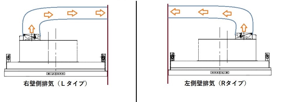 レンジフード タカラスタンダード VRAM-603ADL/R(V) 幅60cm シルバー