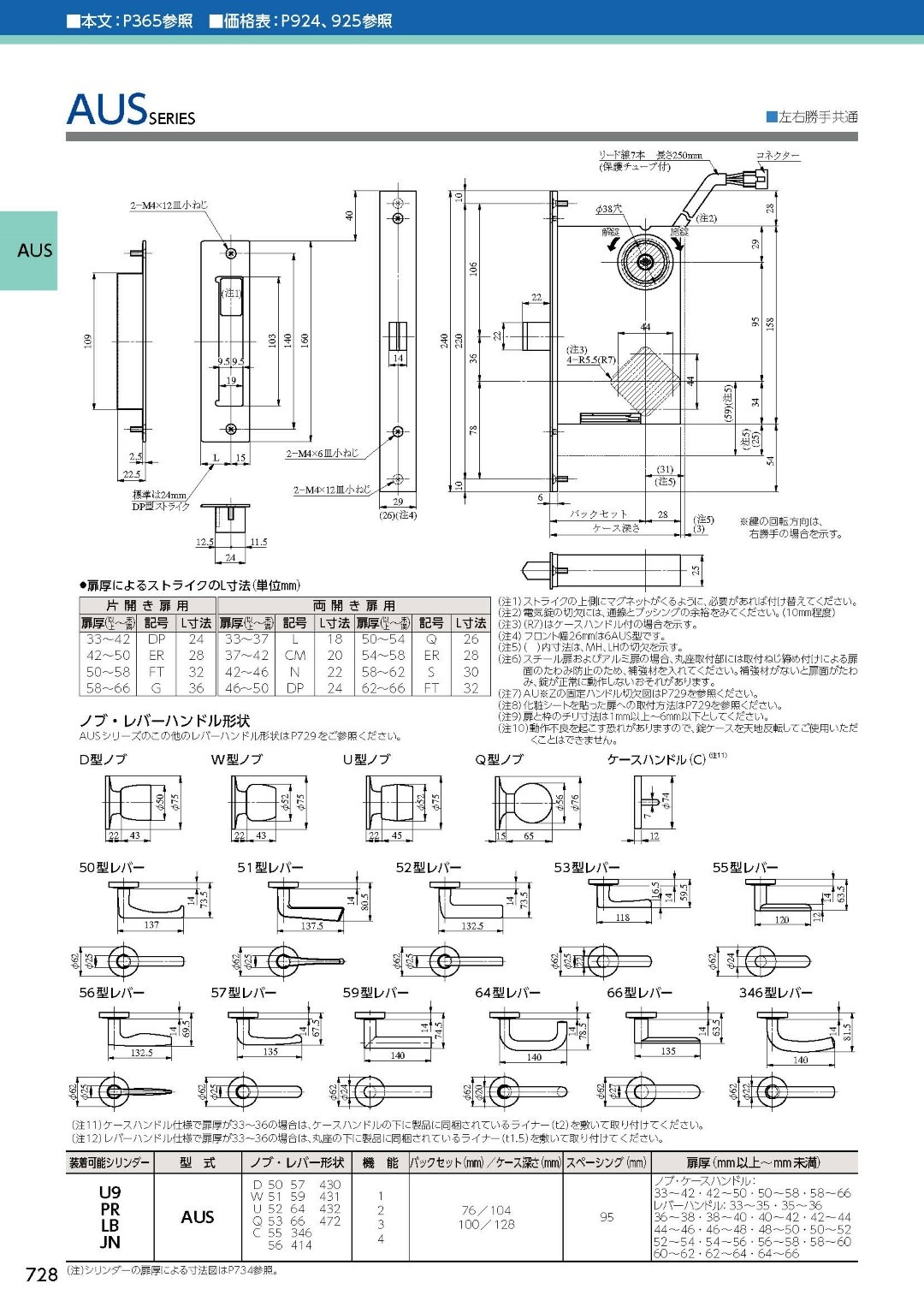 MIWA U9 AUSW-1 美和ロック 電気錠 瞬時通電施解錠型 | 美和ロック
