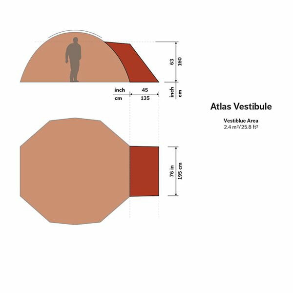 ヒルバーグ アトラス ベスタビュール グリーン ATLAS [HILLEBERG]