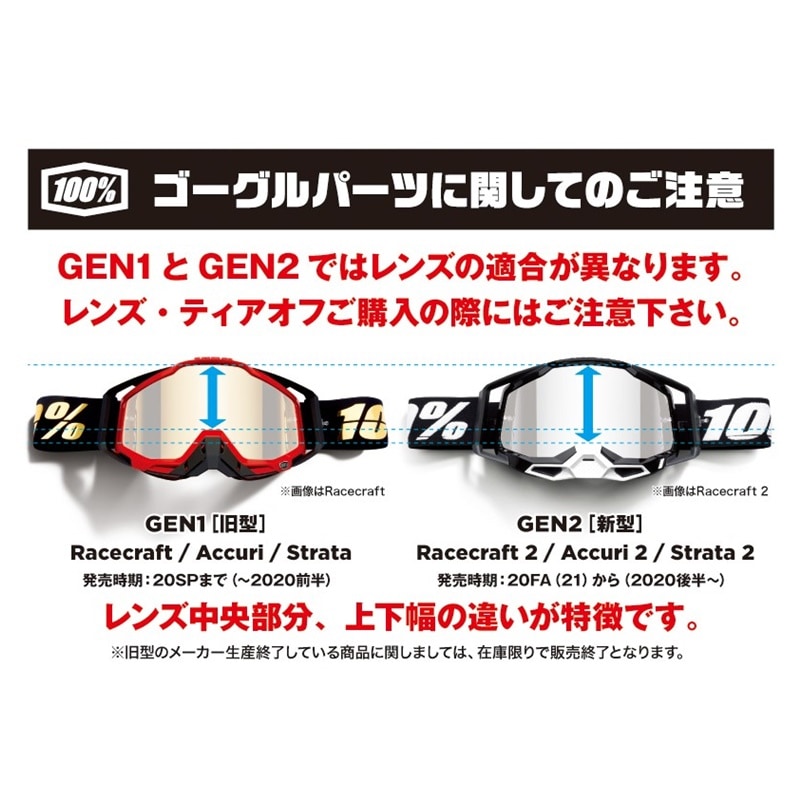 グリーンミラー 100% GEN2 RC2・AC2・ST2用 アンチフォグレンズ