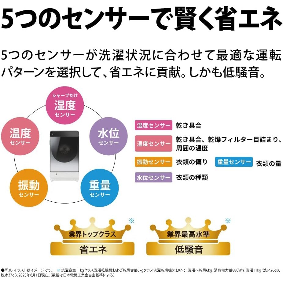シャープ ドラム式 洗濯乾燥機 洗濯11kg 乾燥6kg 幅59.6cm