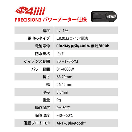 4iiii(フォーアイ) PRECISION3+(プラス) パワーメーター シマノ XTR