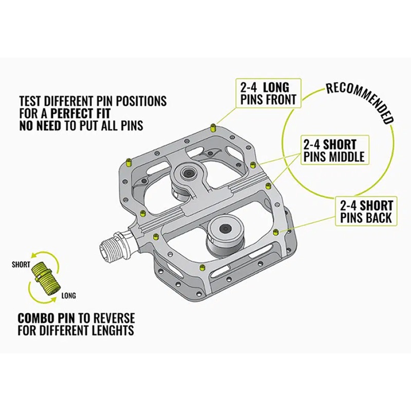 マグペド エンデューロ2 200N 両面マグネットタイプ ペダル