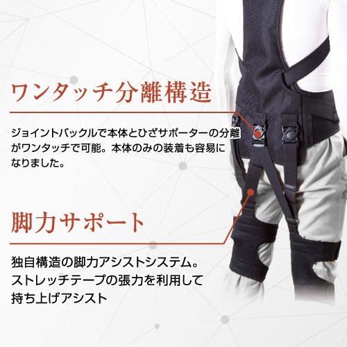 ワーキングパワースーツX L ［1着］パワースーツX |ネジ・ボルト・DIY