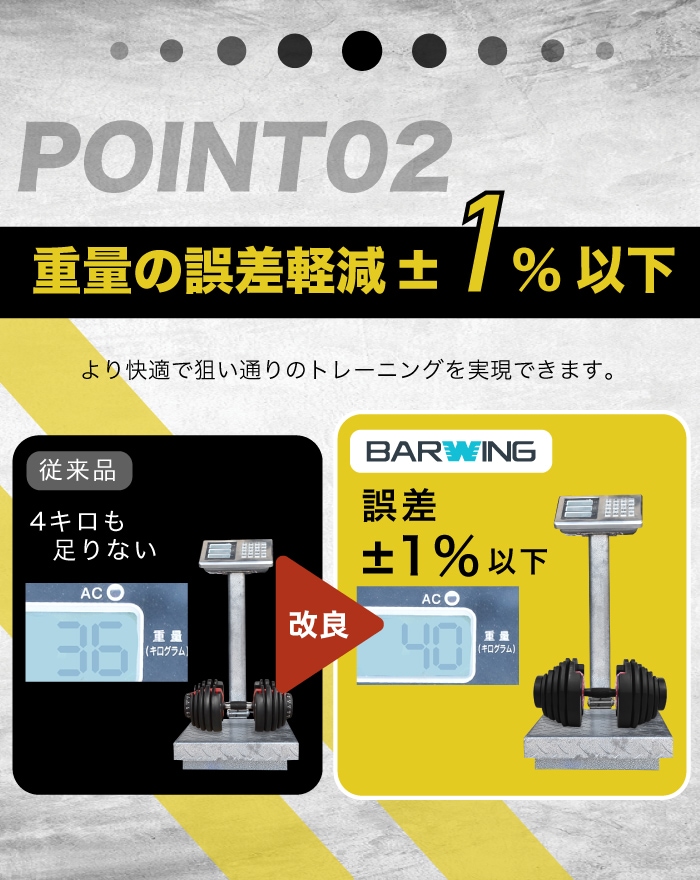 BARWING(バーウィング) NEW モデル 可変式ダンベル 24kg,すべての商品