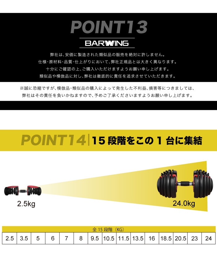 BARWING(バーウィング) NEW モデル 可変式ダンベル 24kg,すべての商品