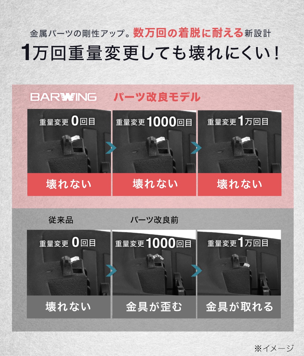 NEWモデル 可変式ダンベル 40kg 2個セット 17段階調節 重量調節