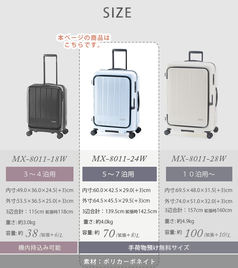 ユアサプライムス.com｜アジアラゲージ スーツケース キャリーボックス