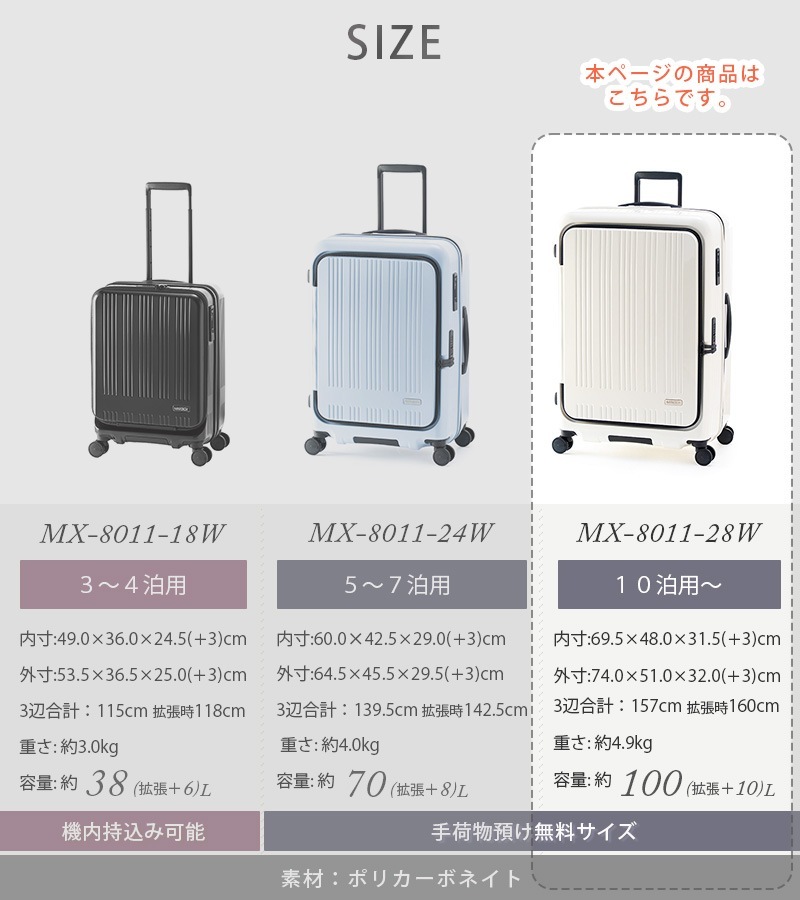 ユアサプライムス.com｜アジアラゲージ スーツケース キャリーボックス