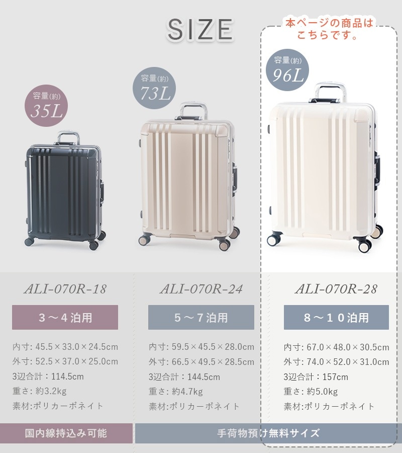 ユアサプライムス.com｜アジアラゲージ スーツケース キャリーボックス