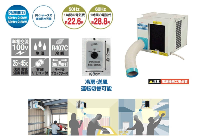 ユアサプライムス.com｜ナカトミ 天吊り型スポットクーラー 単相100V