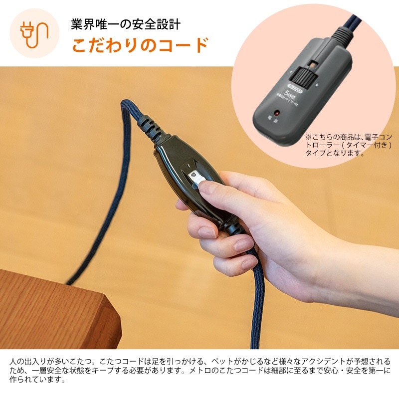 ユアサプライムス.com｜メトロ電気工業 フットヒーター MFH-321ET(DA