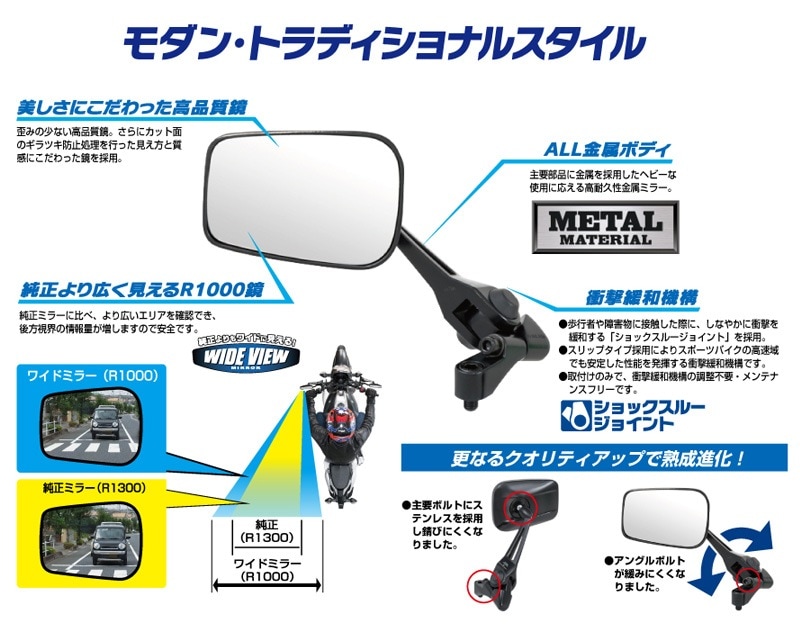 ユアサプライムス.com｜タナックス ナポレオン シャークミラー5