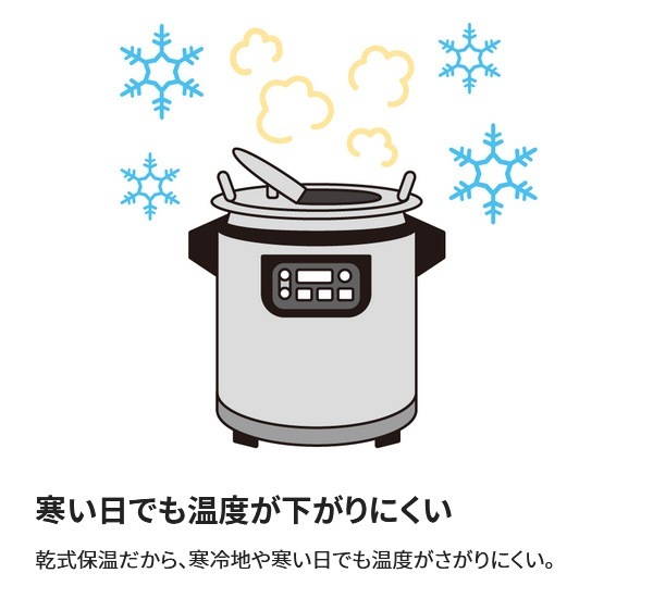 ユアサプライムス.com｜象印マホービン マイコンスープジャー TH-CV045