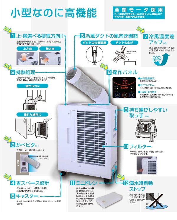 ユアサプライムス.com｜スイデン ポータブルスポットエアコン (白色