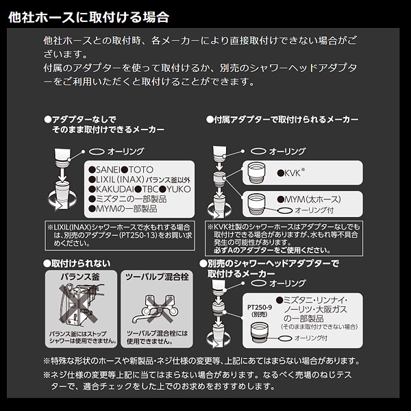 ユアサプライムス.com｜SANEI/三栄水栓 シャワーヘッド ミストシャワー