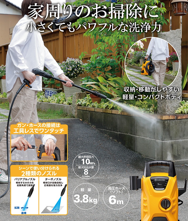 ユアサプライムス.com｜京セラインダストリアルツールズ 高圧洗浄機