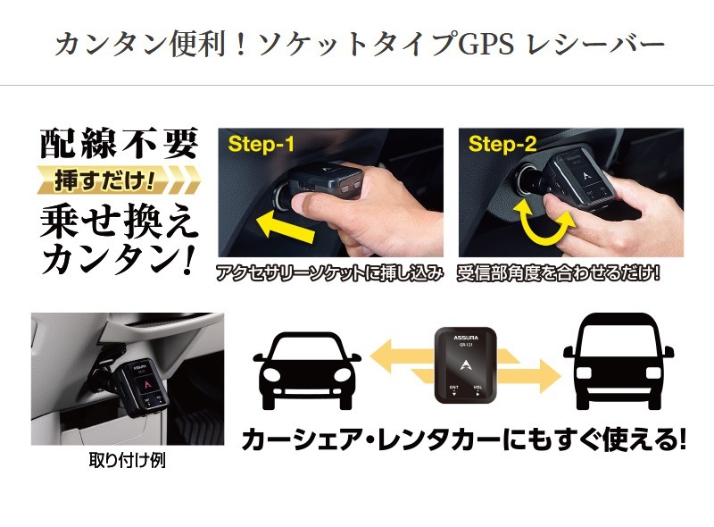 ユアサプライムス.com｜セルスター ソケットタイプGPSレシーバー GR