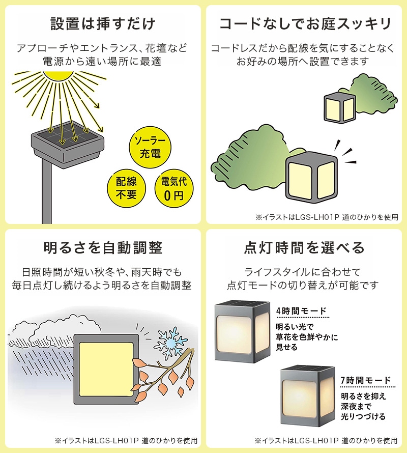 ユアサプライムス.com｜タカショー ガーデンライト ひかりノベーション