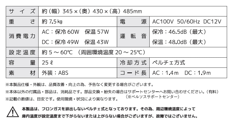 ユアサプライムス.com｜ベルソス 25L冷温庫 VS-404 ホワイト(WH