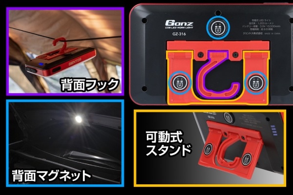 ユアサプライムス.com｜ジェントス GZ-316 Ganz投光器シリーズ