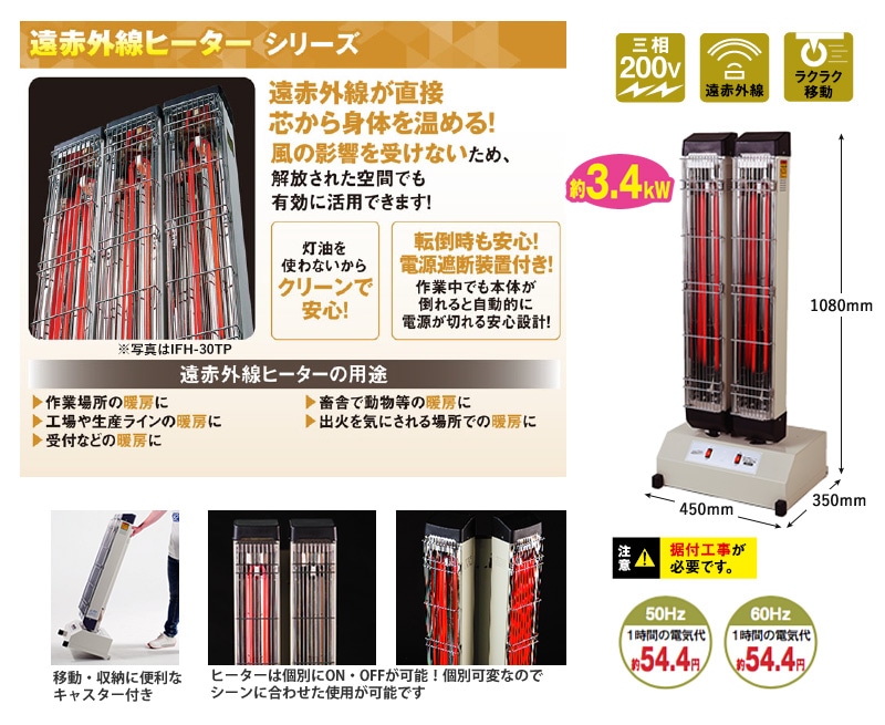 ユアサプライムス.com｜ナカトミ 遠赤外線電気ヒーター IFH-20TP 三相