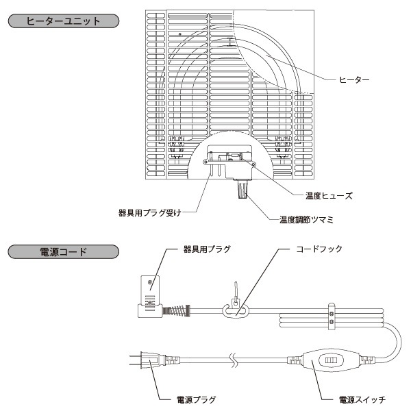 ユアサプライムス.com｜おひとり様こたつ なごみ [55×55cm] NGM-N55DLH