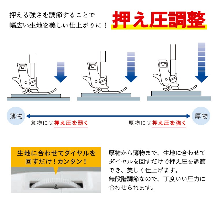 家庭用ミシン本体 『アニュドール ブランプロ CPJ1601』 brother